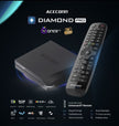 AceConn Diamond Pro Ultimate 8K UHD IPTV Box